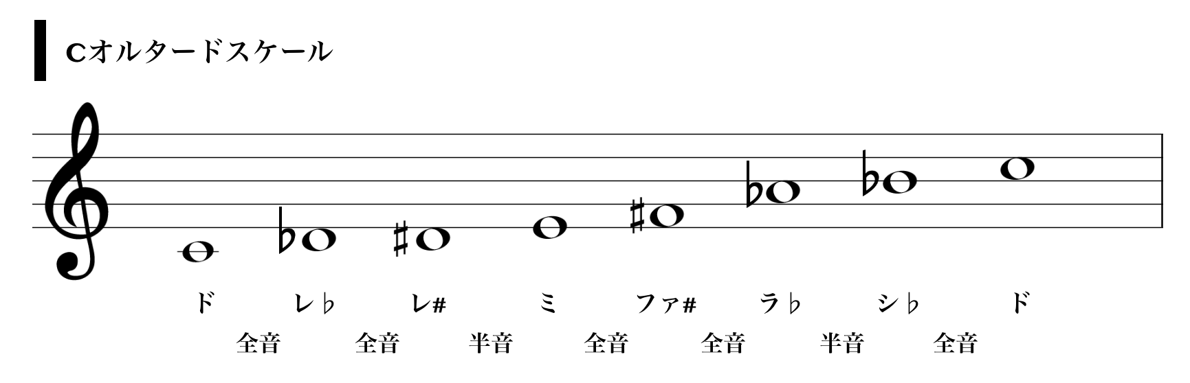 記事画像3